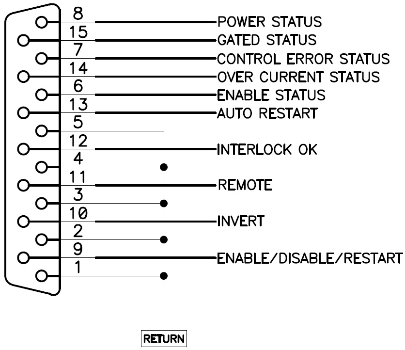 PVX-4141 view 5